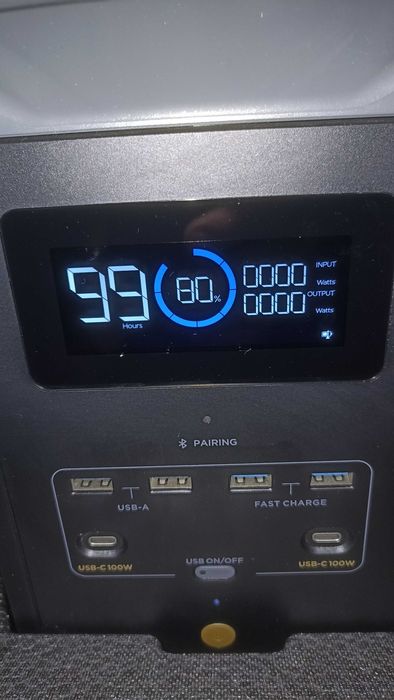 Зарядна станція EcoFlow DELTA 2-3 Чорна пятниця !!!