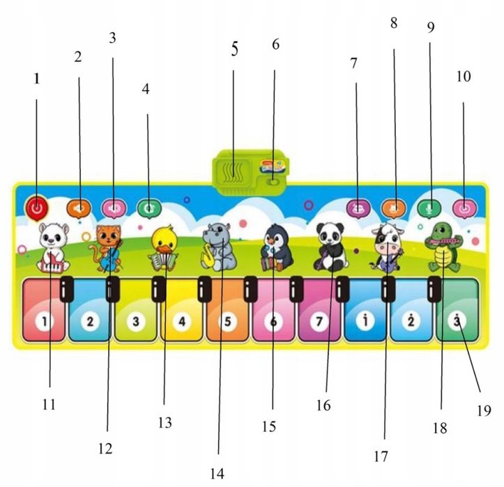 INTERAKTYWNA MUZYCZNA MATA Do Tańczenia Zwierzęta Dla Dzieci Farma