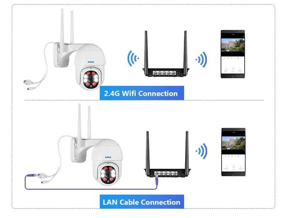 Уличная поворотная IP-камера Wi-Fi Kerui для наружного видеонаблюдения