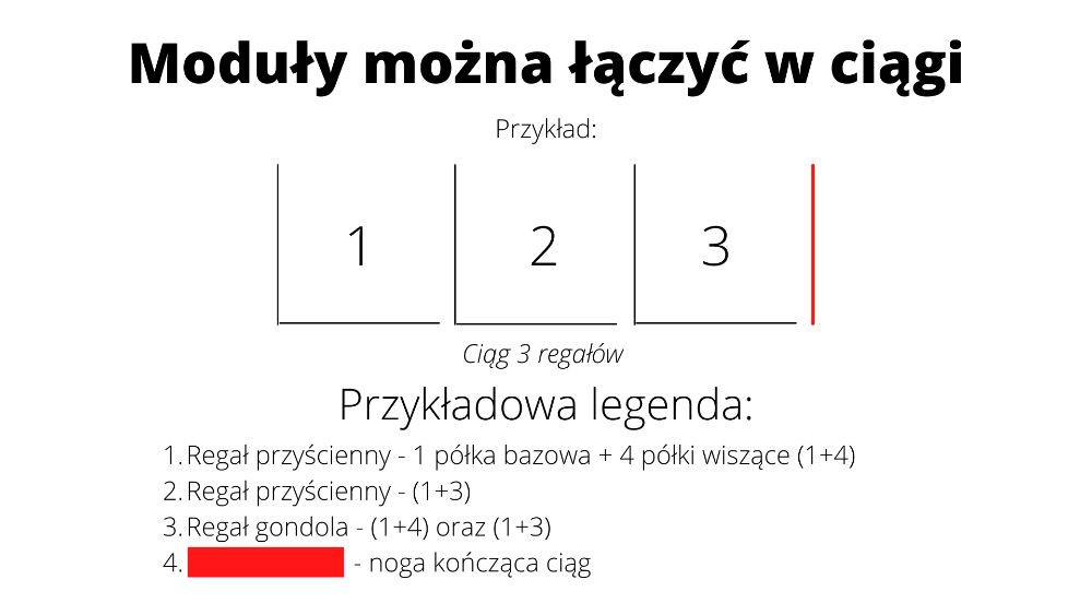 Regał sklepowy półki do sklepu magazynowe