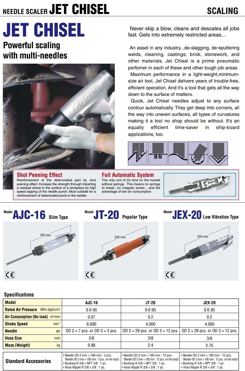 Пневматический молоток, Beat. Pneumatic Needle Scaler JT-20