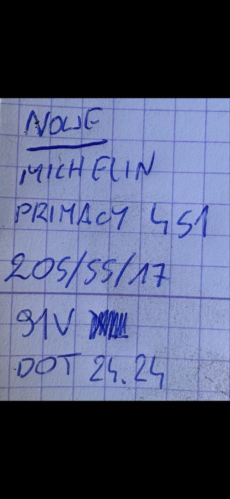 NOWE Michelin Primacy 4 S1 205/55 R17
