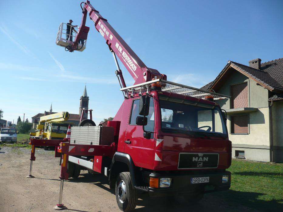 Usługi podnośnikami koszowymi, zwyżkami od 18 m-42 m /4x4/ Rybnik