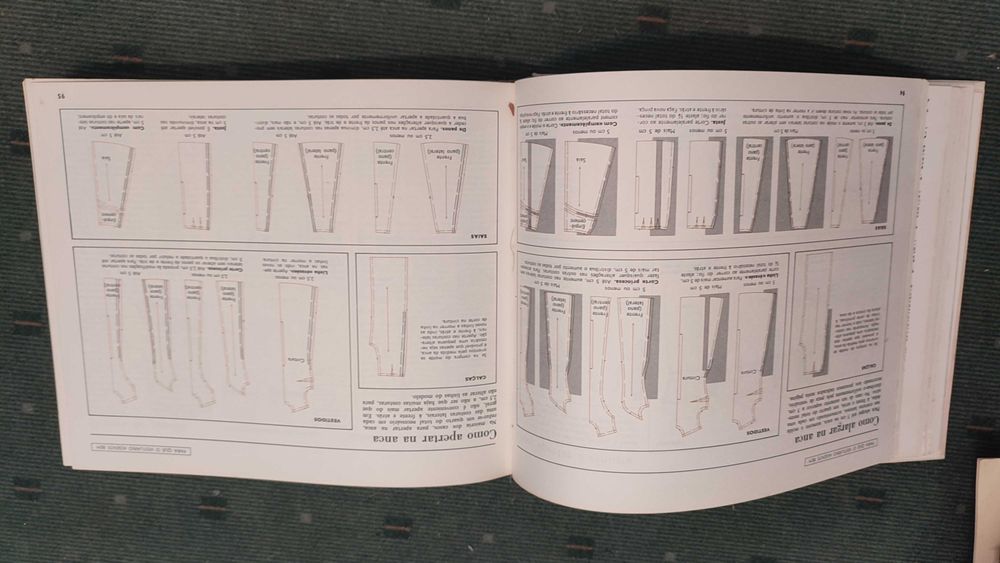 O Grande Livro da Costura