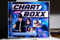 CHARTBOXX 4-2008 CD Sugababes US5 Sido dr. Stay Dry