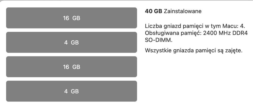 IMac 27” 2017 Intel Core i7 40gb 1Tb Retina 5k