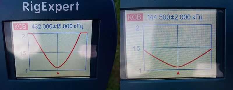 Антенна HH-100 144/435 МГц двухдиапазонная VHF UHF аналог Storm UV-100
