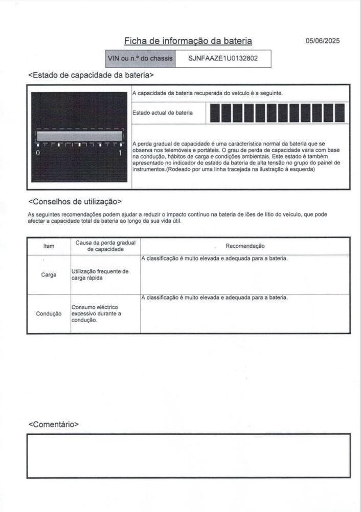Nissan Leaf 40 kwh com GARANTIA