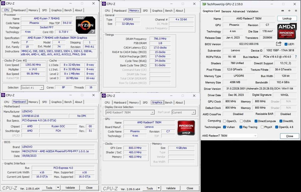Lenovo 14"/2880x1800/IPS/120Hz/7840HS/DDR5 32Gb/SSD1Tb/Wi-Fi 6E/BT 5.2