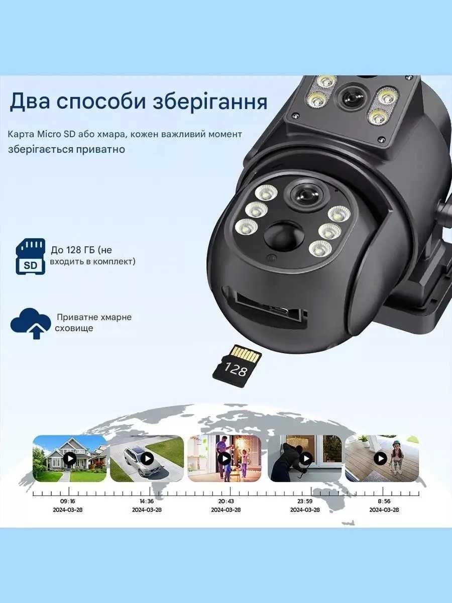 Аккумуляторная вайфай камера видеонаблюдения iCsee на солнечной панели