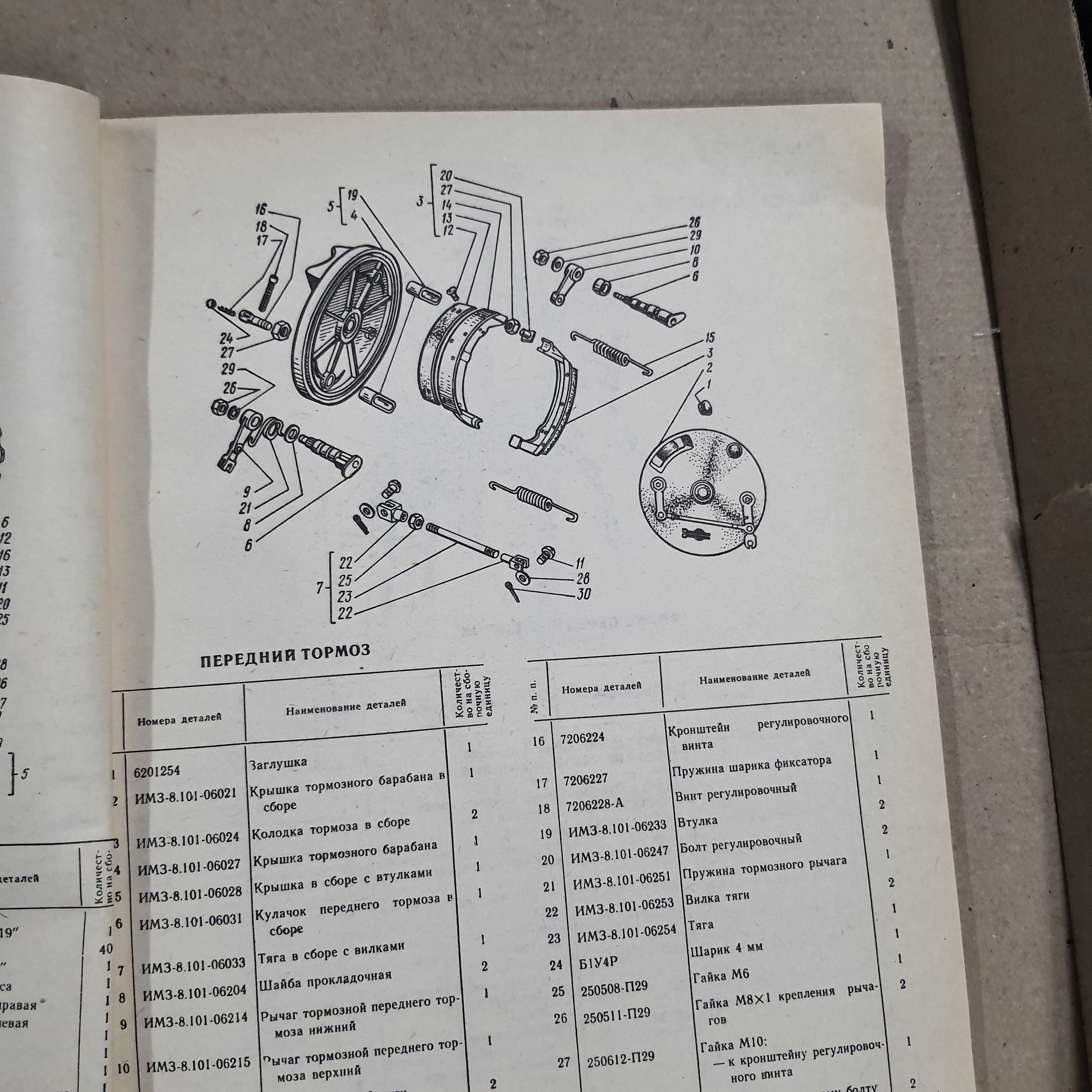 Каталог запасных частей мотоцикла УРАЛ М-67-36 СССР оригинал 1986 года