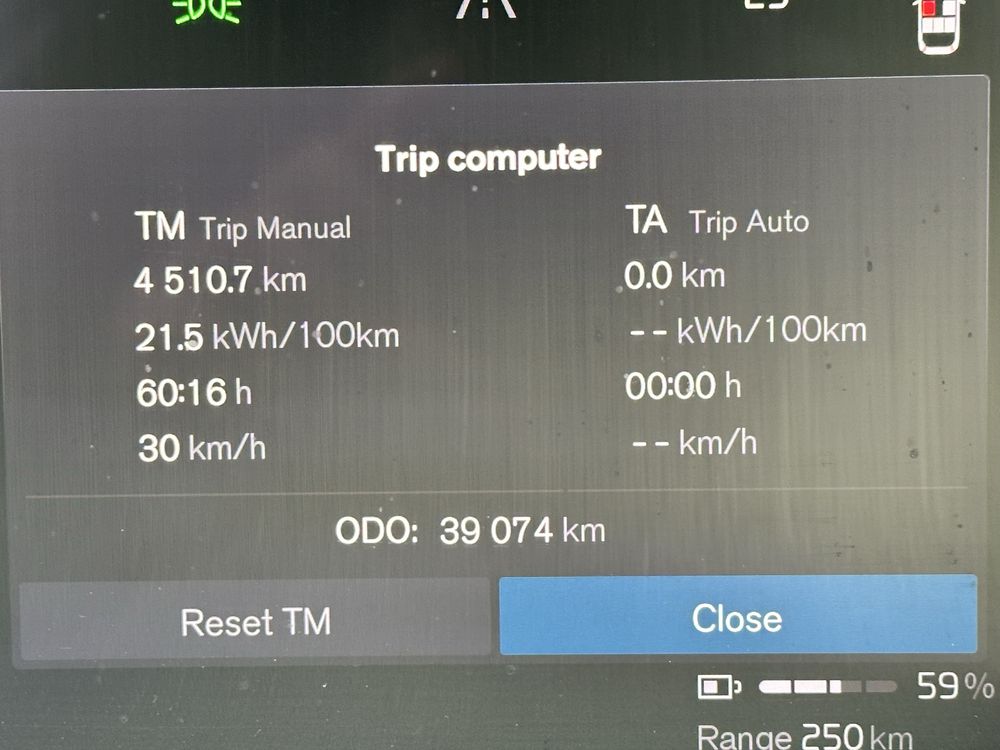 Volvo XC40 P8, AWD, Eléctrico, versão Dual Motor 408 cv