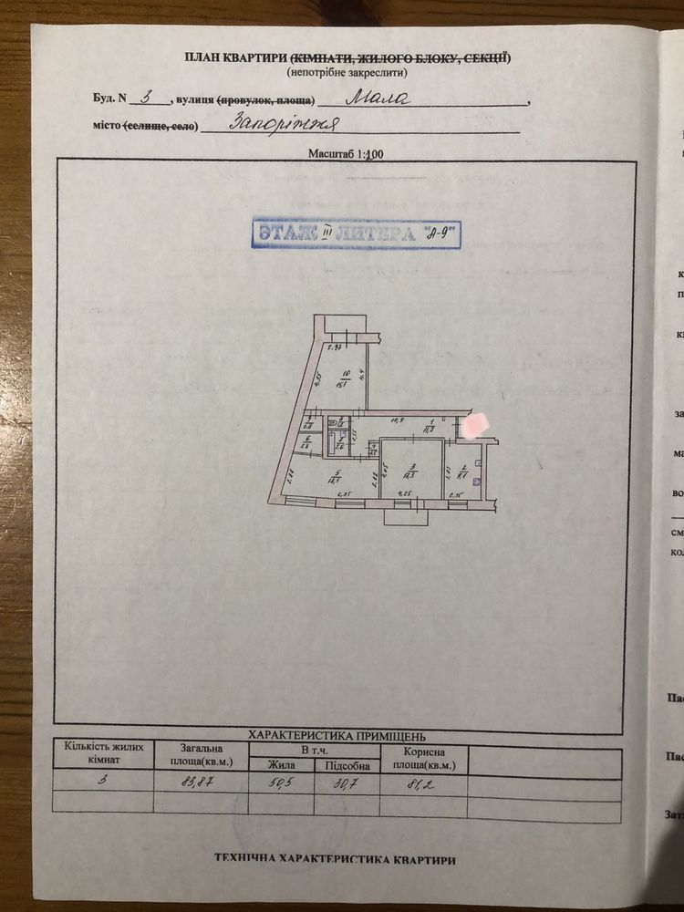 Продам квартиру в центре