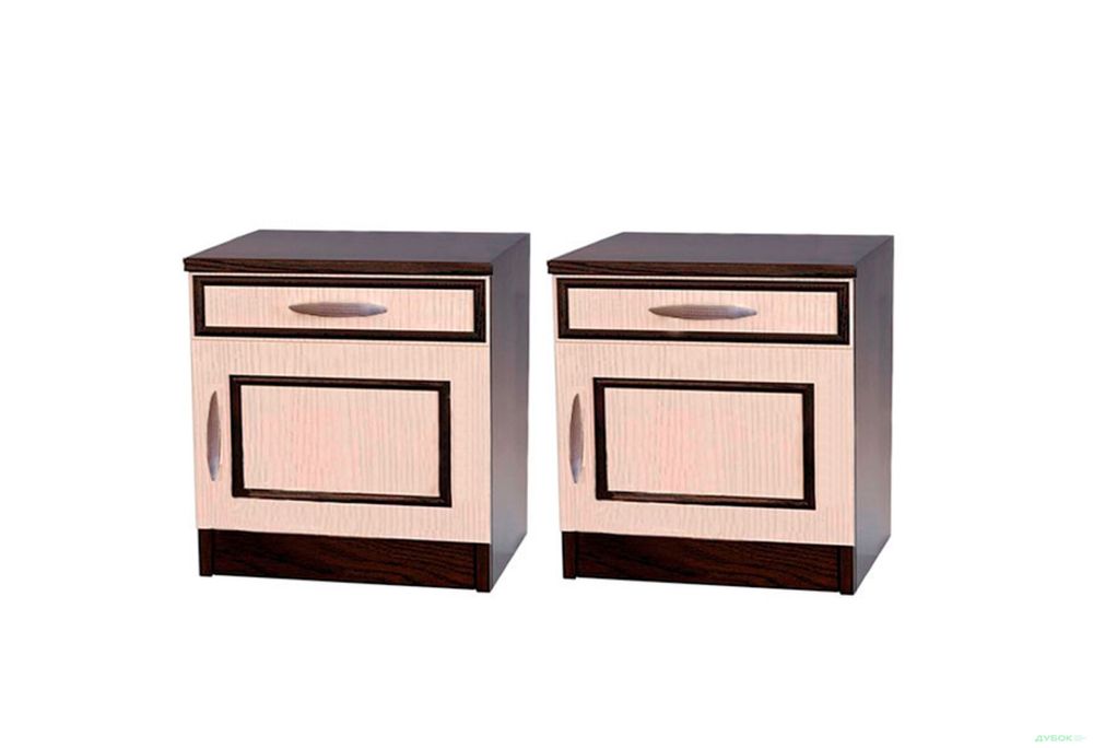 Приліжкові тумби Кім( венге/дуб молочний)