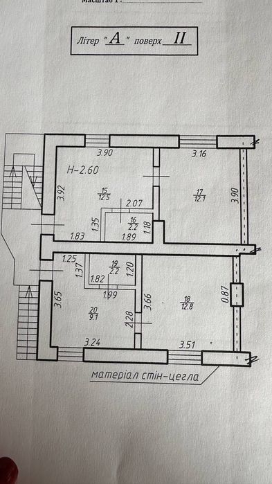 Продаж готового бізнесу в центрі міста