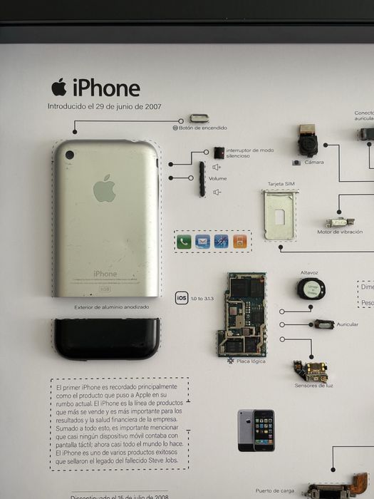 Molduras Iphones/telemoveis