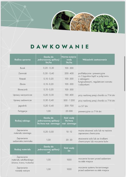 Płynny nieorganiczny nawóz ,na każdą uprawe.