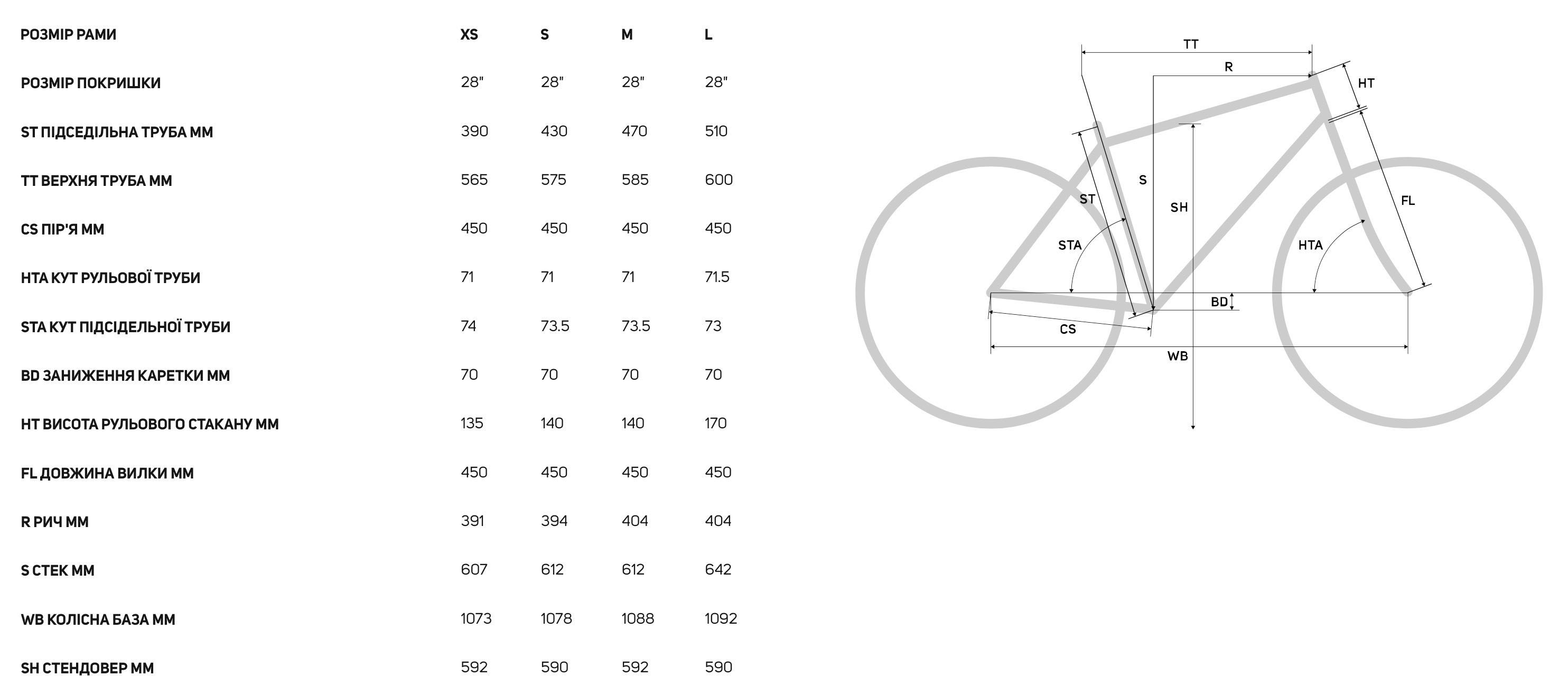 Велосипед Merida CROSSWAY 15-MD (L) SILK BRIGHT YELLOW (6110841920)