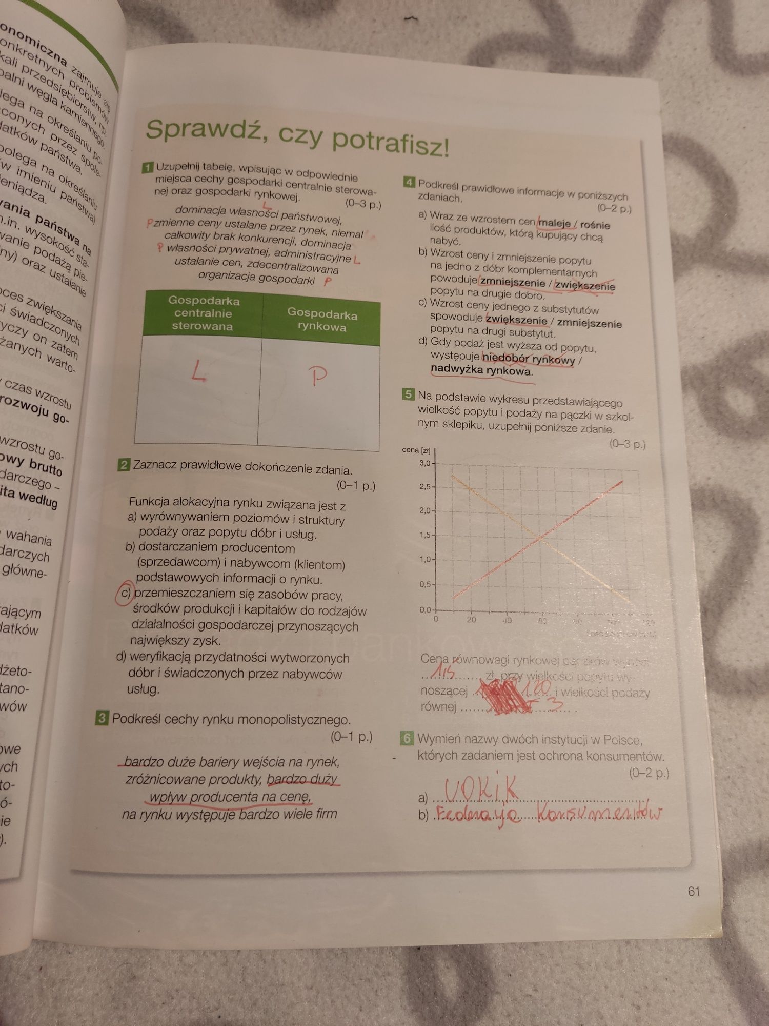 Podręcznik Przedsiębiorczość szkoły ponadgimnazjalne Nowa Era