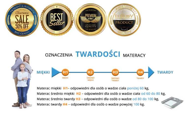 Materac nawierzchniowy z visco twardy na kręgosłup