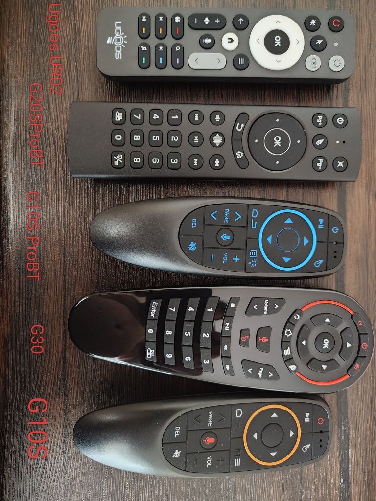 Універсальні  пульти Ugoos UR02  для Android TV