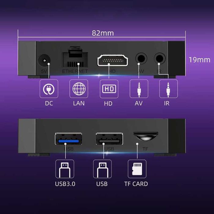 Смарт ТВ приставка X96Q RK3518 2/16 Гб Android TV 14 Smart Box