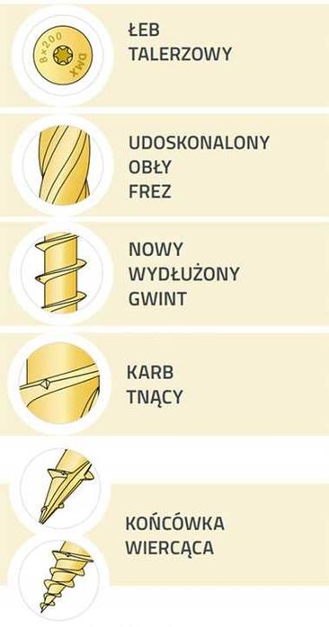 Wkręt ciesielski konstrukcyjny 8x220 mm z łbem talerzowym - 50szt