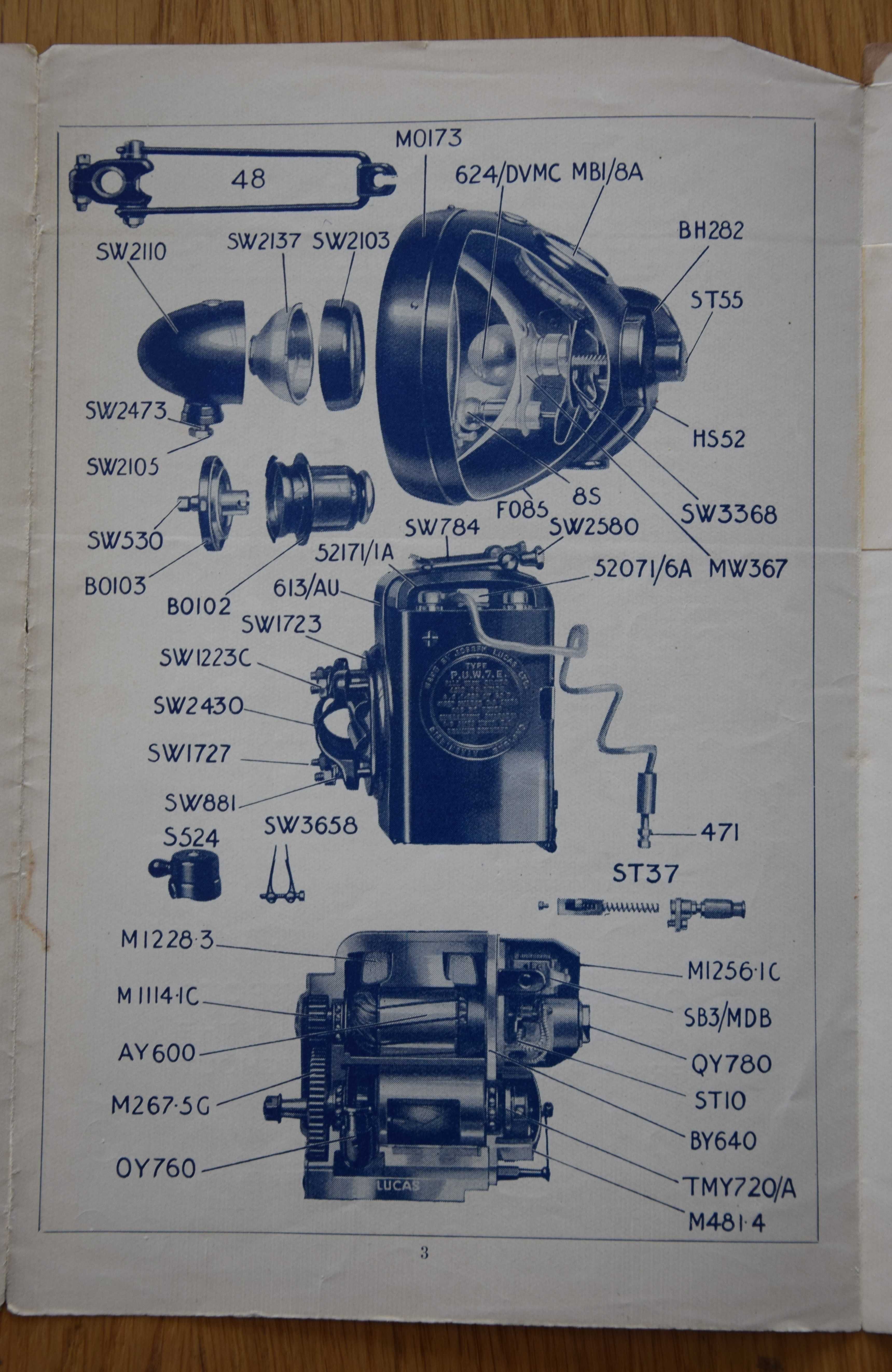 Lucas Magdyno 1930 Sokół BSA Zundapp nsu dkw shl bmw