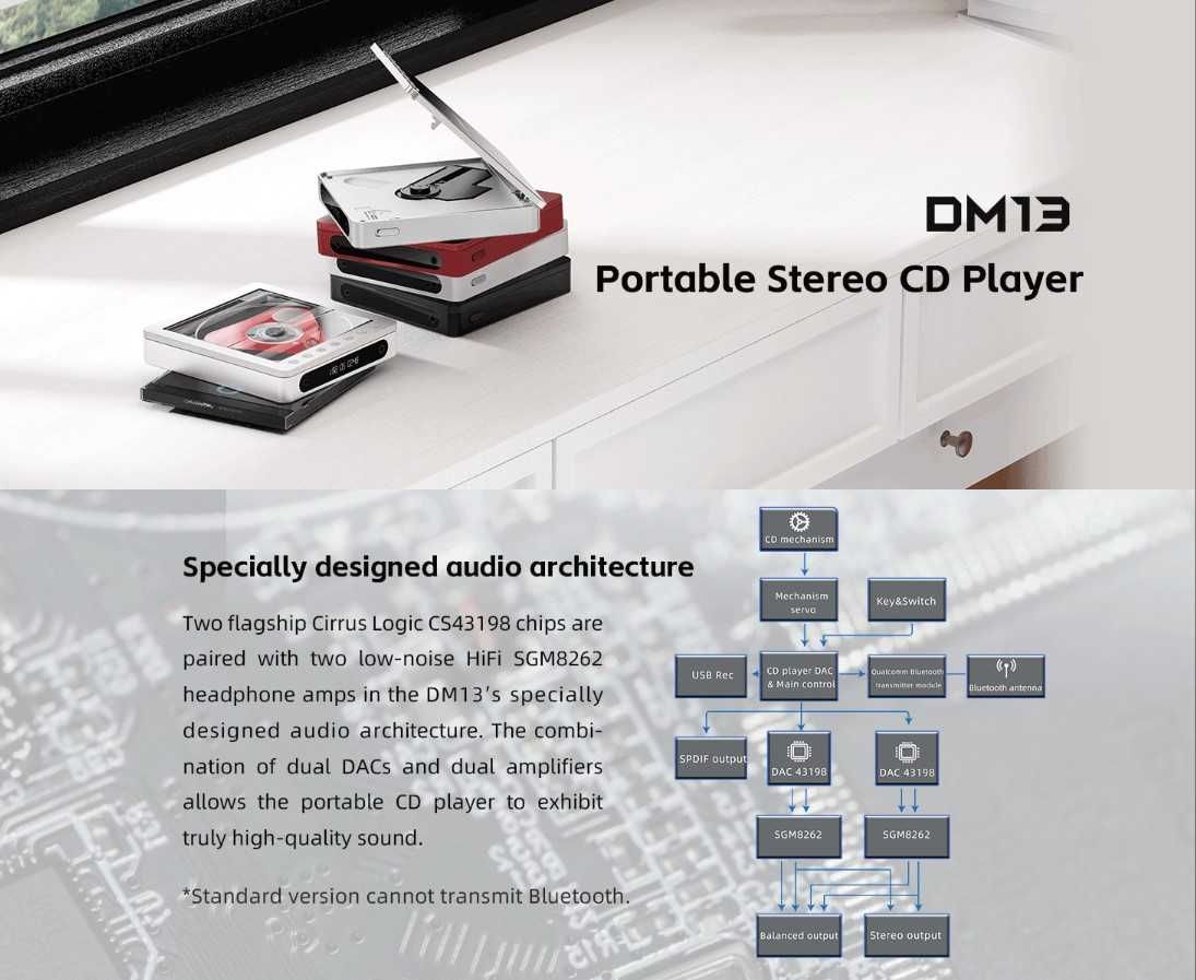⇒ FiiO DM13 Bluetooth (Black / White Skylight) - портативный CD Player
