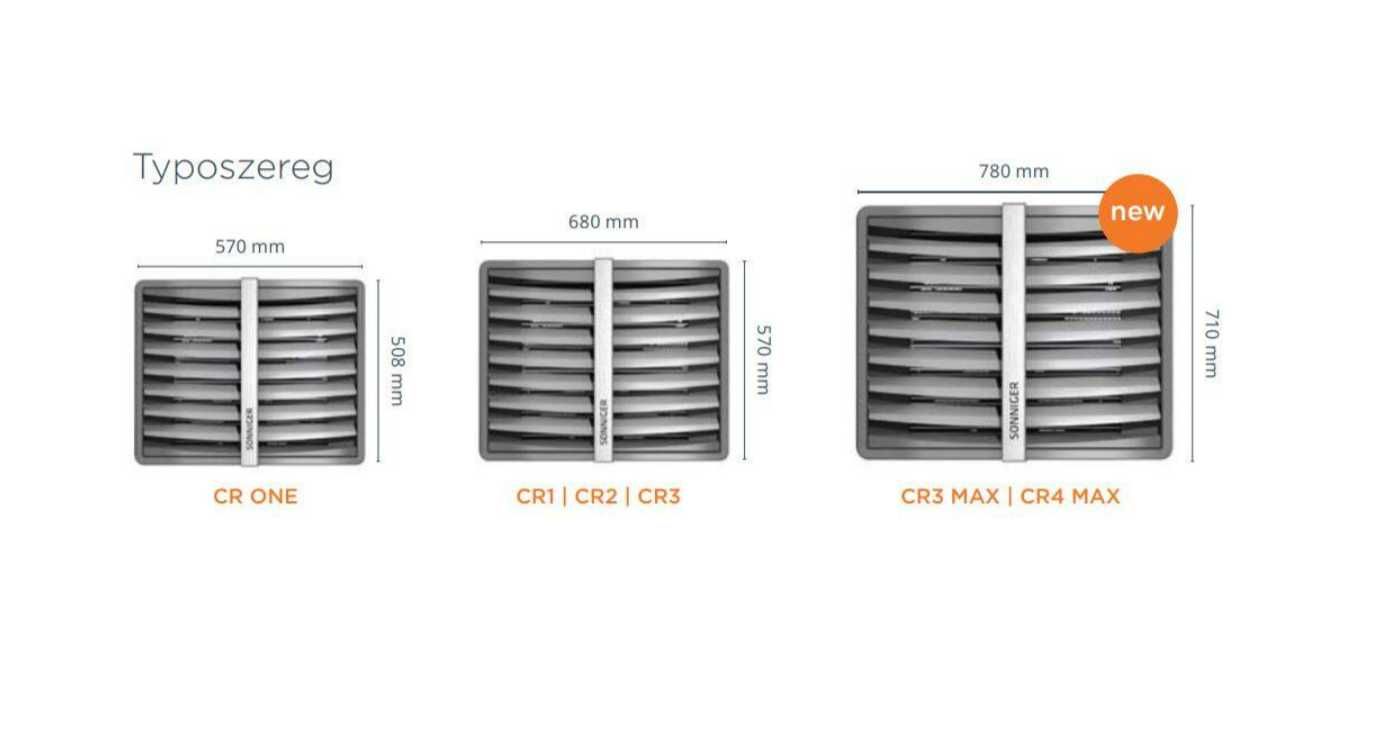 Nagrzewnica wodna SONNIGER CR1 10-35kW zestaw do ogrzewania hali