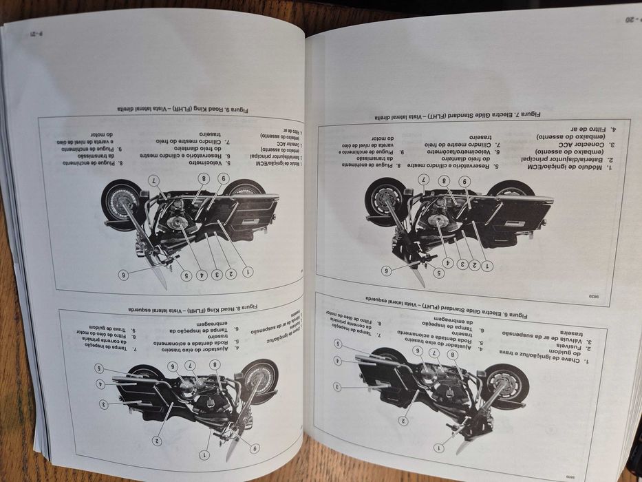 Manual 2003 Harley Davidson centenário Touring Electra Glide Road King