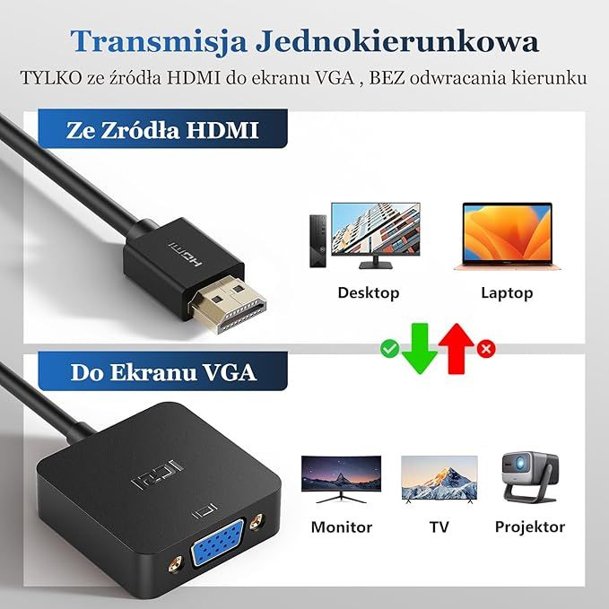 iczi adapter hdmi na vga 1080p 60hz vv