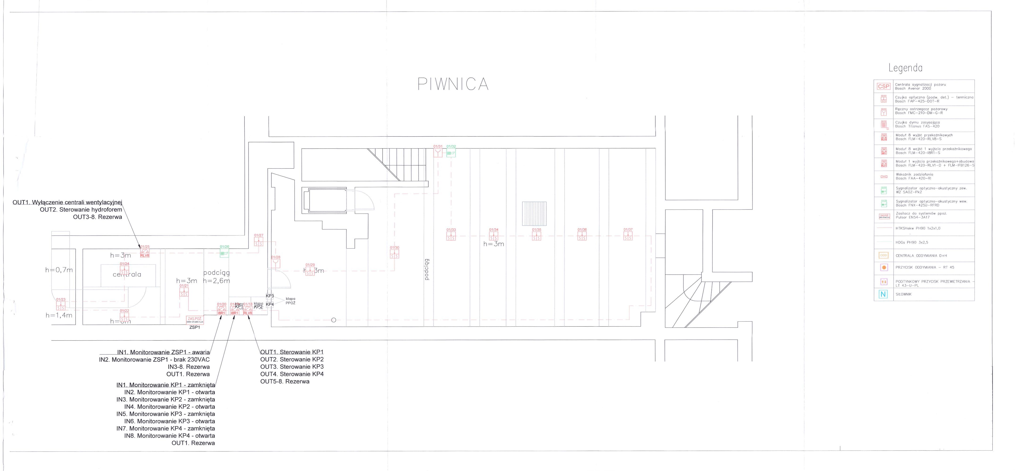 Do wynajęcia lokale 150 - 600m2 w sercu Olsztyna