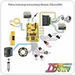 #Moduł #cnc #frezarka kontrola 3 osi CNCONV new