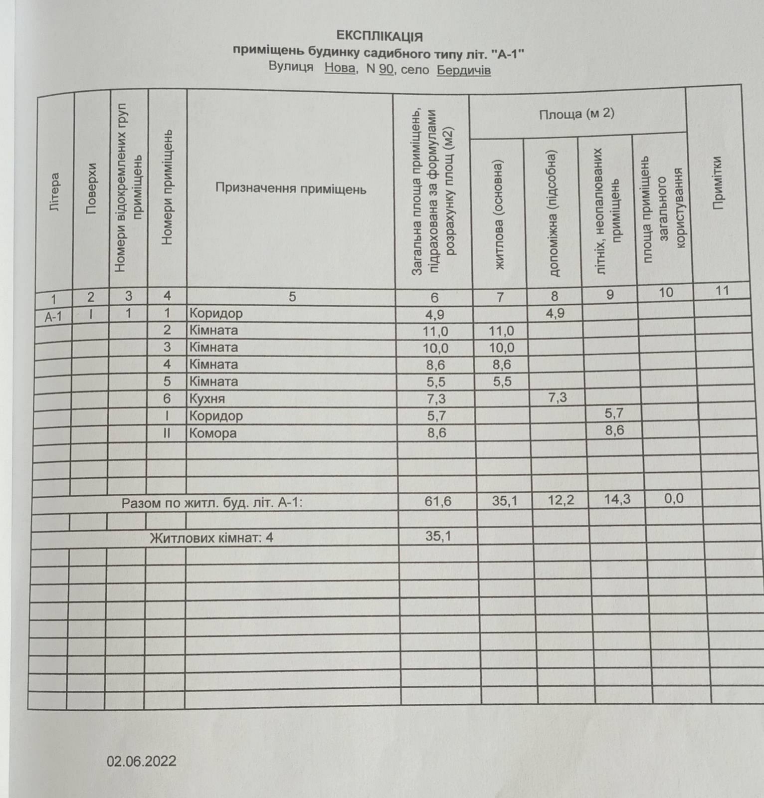 Продається будинок в районі  солодового заводу