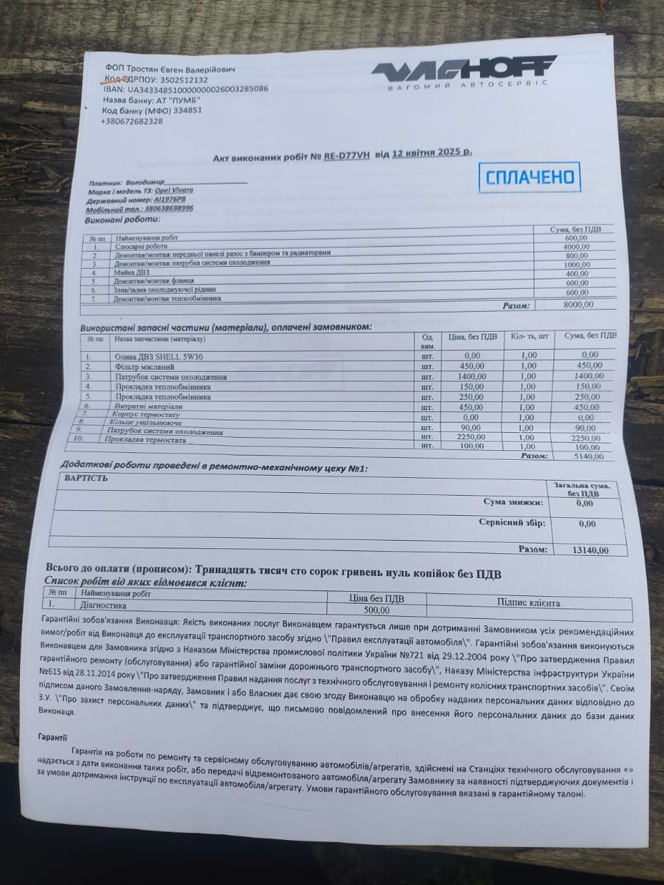 Опель віваро 2005р