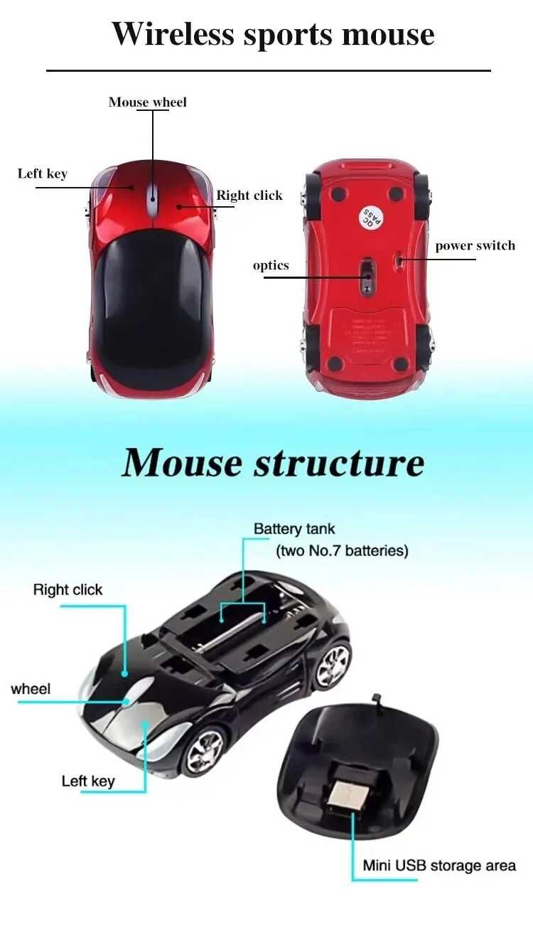 Bezprzewodowa mysz optyczna 2.4GHz.