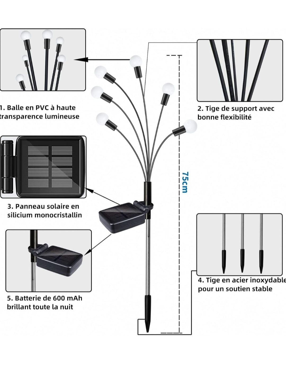 Zestaw 3 zewnętrznych lamp ogrodowych