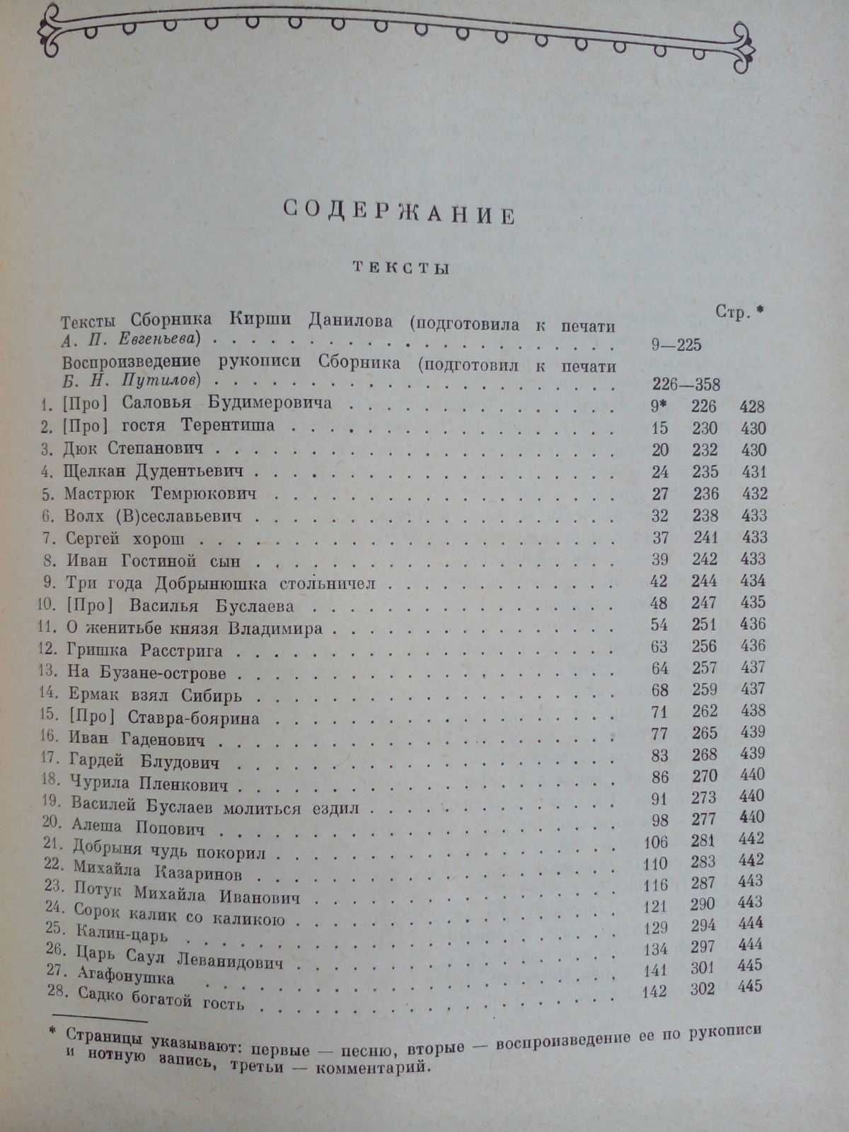 Сборник Кирши Данилова. Древние российские стих., собр. К. Даниловым.