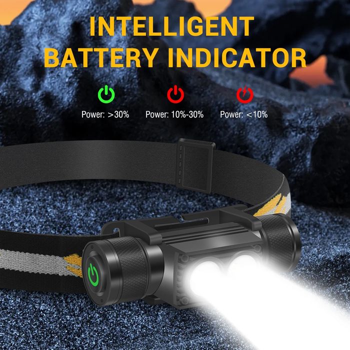 Налобний ліхтар Boruit D10 D25 Cree XM-L2 18650 Type C зарядка