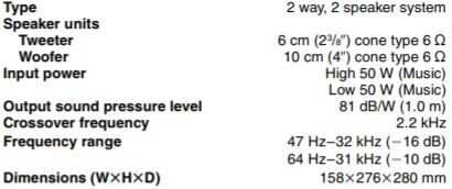 Корпуса колонок Panasonic SA-DP1 ас 30-50 Вт фазоінвертор