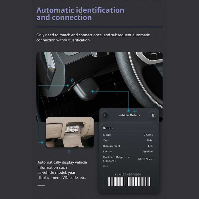Czytnik błędów Skaner OBD2 Bluetooth 4.2 dla IOS/Android