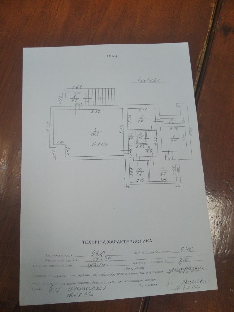 Продаж Перфецького приміщення