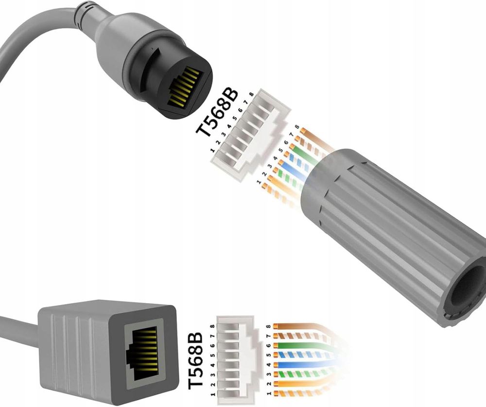 Adapter SPX męski do RJ45 RJ45-1 RJ-2 Starlink 24AWG 1200Mbps