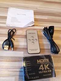 Rozdzielacz kabli HDMI