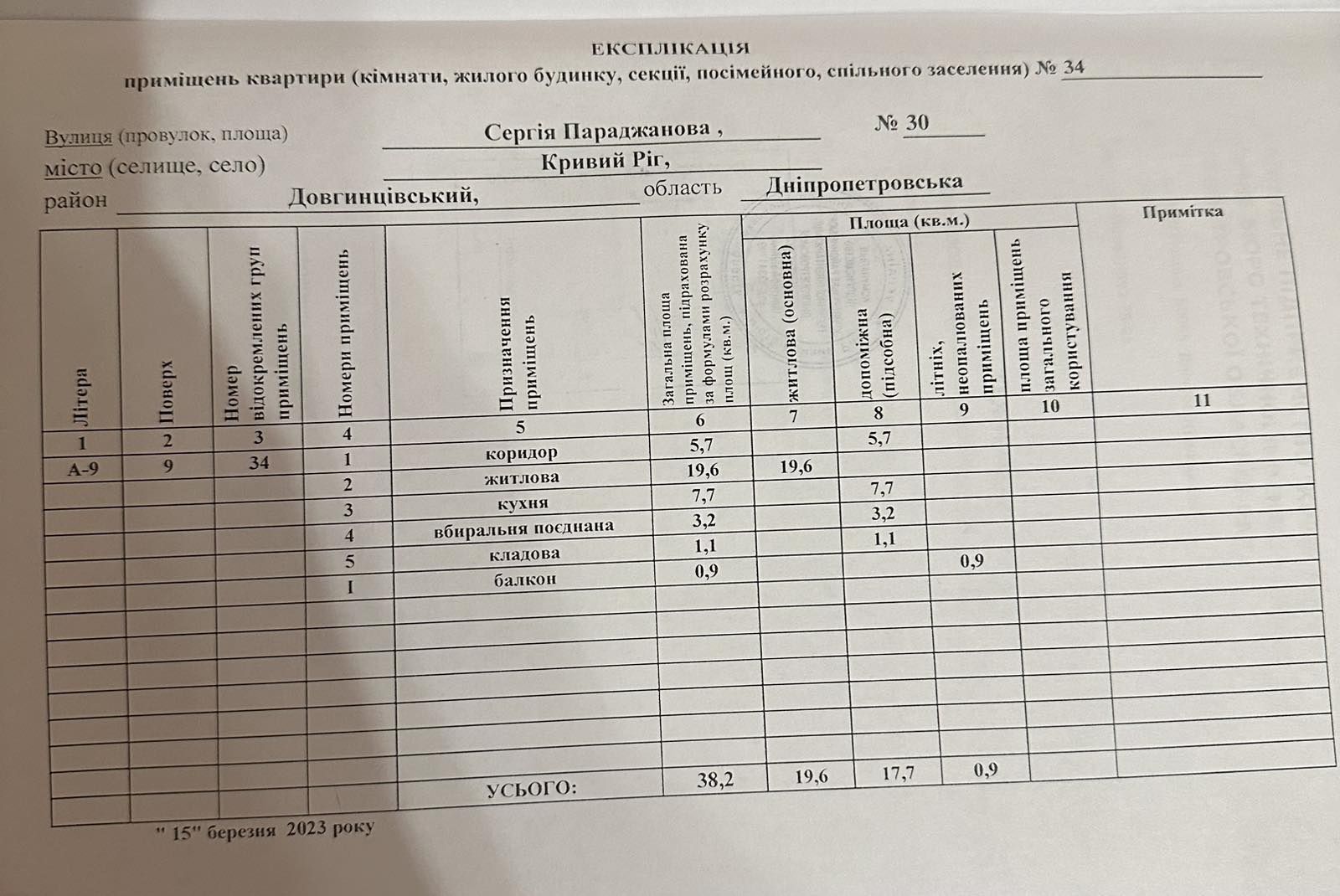 Однокомнатная квартира (под ремонт). Батуринская.