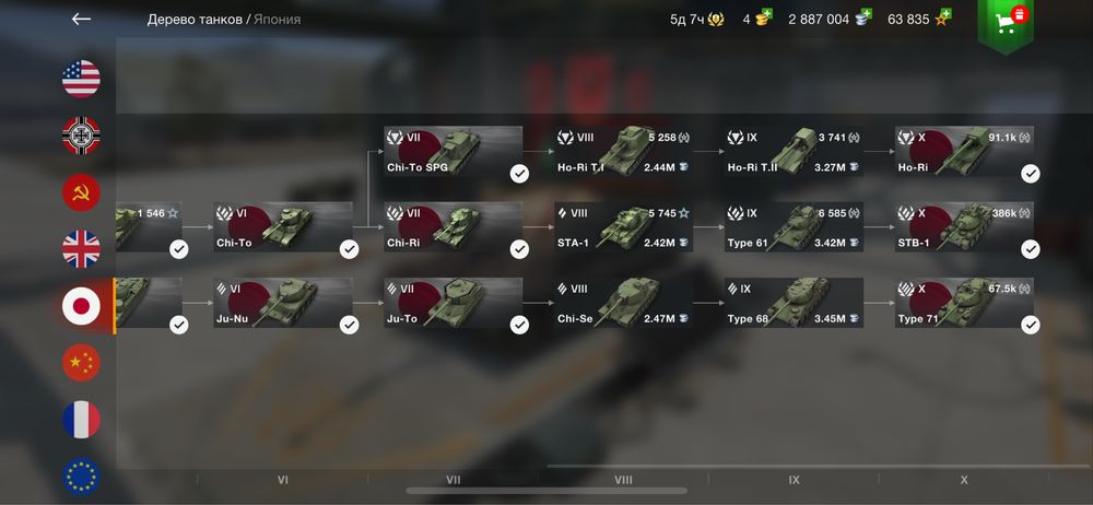 Продам акк Wot Blitz