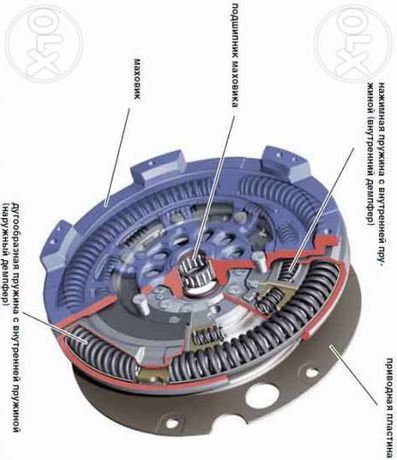 Ремонт реставрація демфер маховик LT35 Sprinter DSG6 DSG7