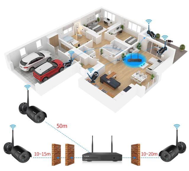 KIT 4 Cameras Video Vigilância Wireless Sem fios 1080P NVR IP APP