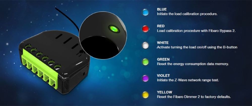 Dimmer 2 Ściemniacz FIBARO (FGD-212)